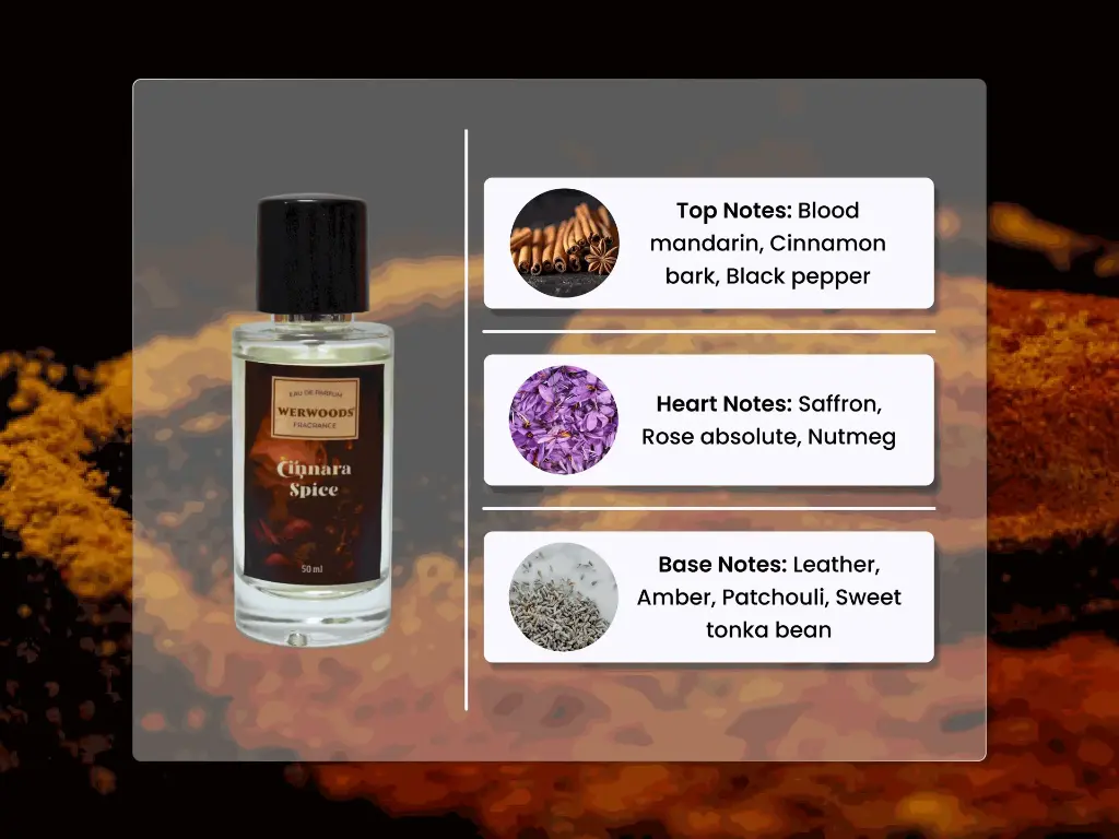 Cinnara Spice.webp